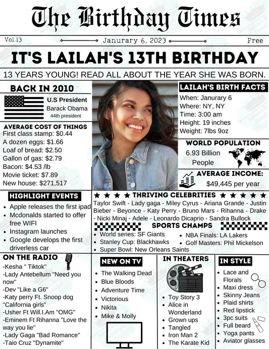 The Birthday Times- Print outs (12 sheets)